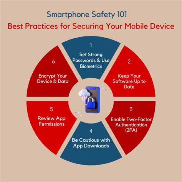 How to Use gomovies Safely: Security Tips and Best Practices