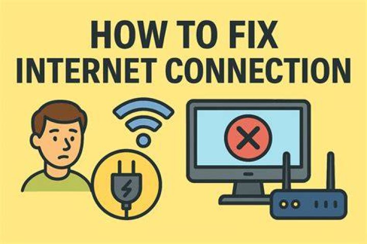 Router and internet connection setup