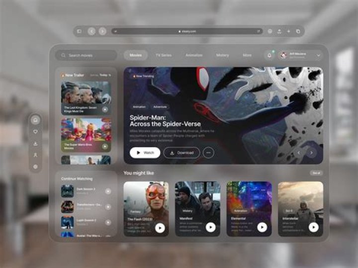 Intuitive platform navigation